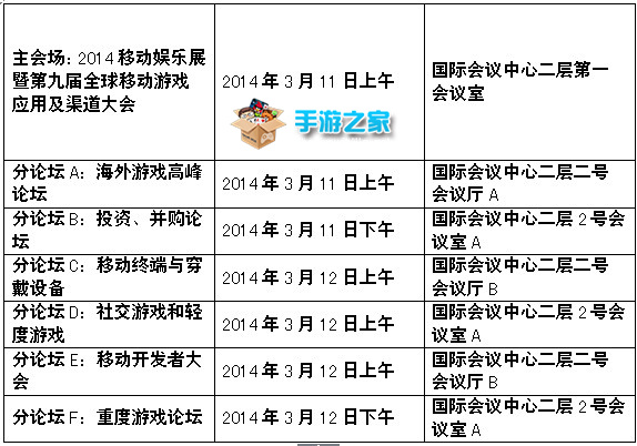 “新格局 大突破”—“2014移动娱乐展暨第九届全球移动游戏应用渠道大会”正式启动！图片3