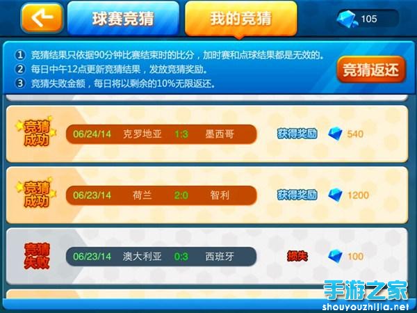 《全民世界杯》竞猜乐趣无限 赌球不伤财图片2