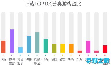 刀塔来了封测成绩骄人 公测指日可待图片2