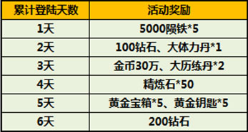 太极熊猫满月活动来袭 超值好礼疯狂送图片1