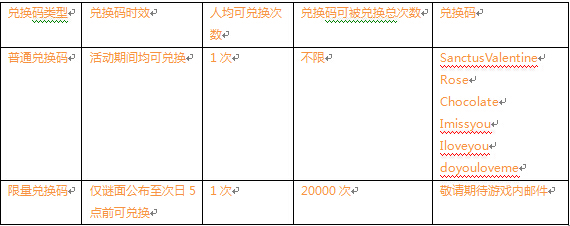 刀塔传奇情人节兑换码大猜谜图片1