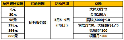 太极熊猫欢度元宵 超值活动度佳节图片1