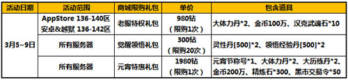 太极熊猫欢度元宵 超值活动度佳节图片4