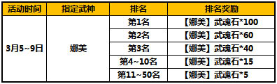 太极熊猫欢度元宵 超值活动度佳节图片5