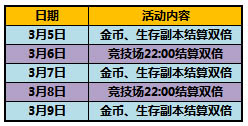 太极熊猫欢度元宵 超值活动度佳节图片7