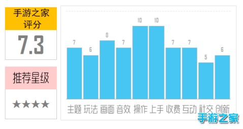 《叶问3》测评：横版格斗演义畅快打击感 体验一代宗师的历程图片1