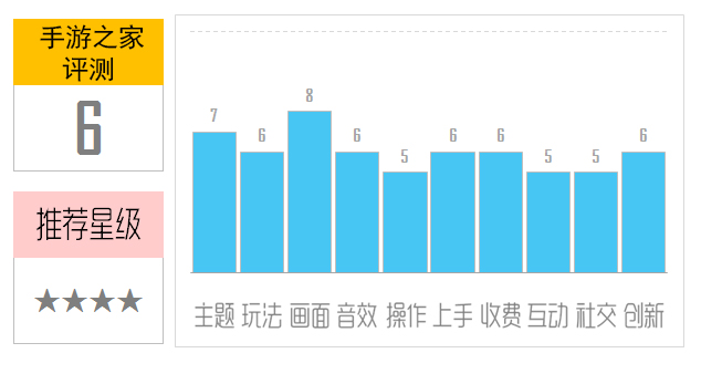 《恐龙神奇宝贝》评测：回到侏罗纪开个恐龙园图片1