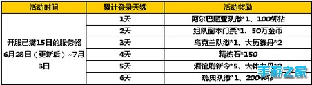 《太极熊猫2》酣战欧洲杯，登录送豪礼图片1