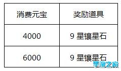 《仙剑奇侠传五前传》六界命盘九重豪礼活动图片5