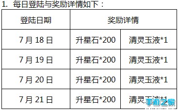 《仙剑奇侠传五前传》盛夏新福利 重磅来袭图片1