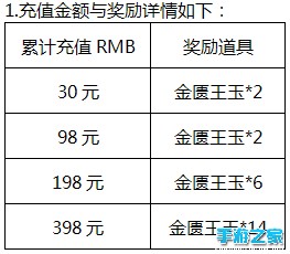 《仙剑奇侠传五前传》盛夏新福利 重磅来袭图片3