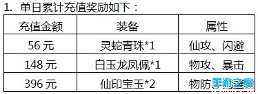 《仙剑奇侠传五前传》盛夏新福利 重磅来袭图片4