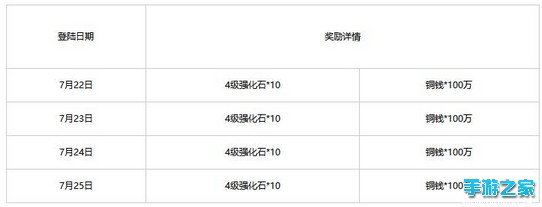 《仙剑奇侠传五前传》大暑来临 降价福利席卷全服图片1