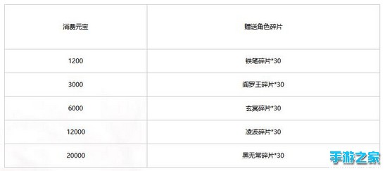 《仙剑奇侠传五前传》大暑来临 降价福利席卷全服图片4