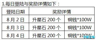 《仙剑奇侠传五前传》霸气奥运 强力活动限时开启图片1