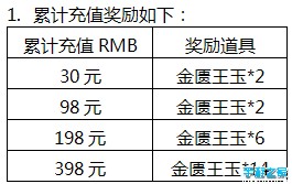 《仙剑奇侠传五前传》霸气奥运 强力活动限时开启图片2