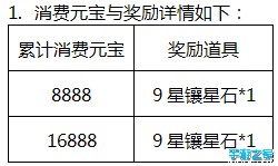 《仙剑奇侠传五前传》霸气奥运 强力活动限时开启图片3