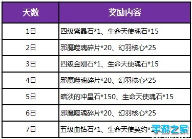 奥运基金为中国军团加油助威 全民回馈充值送豪礼图片8