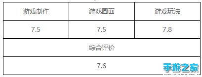 《武圣关云长》评测：不要斗只要逗 值得你逗比一次图片1