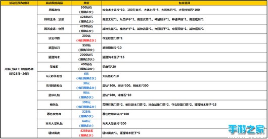 欢送奥运闭幕，特惠来袭图片3