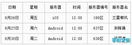 《乱斗西游2》8月25日至8月31日开服公告图片1