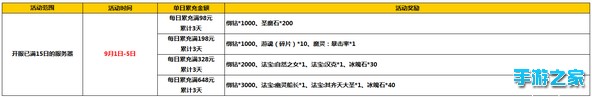 喜迎开学，特惠来袭图片2