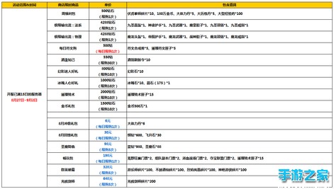 喜迎开学，特惠来袭图片3