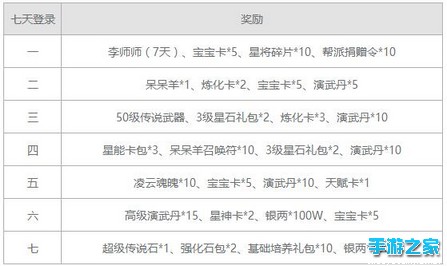 《水浒Q传》手游9月13日新服开服公告图片1