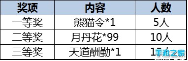 《仙剑奇侠传3D回合》中秋佳节至 妙趣活动嗨不停图片1