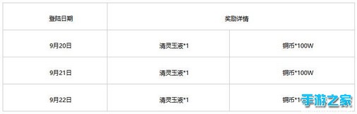 秋分时节 充值消费奖励好又多图片1