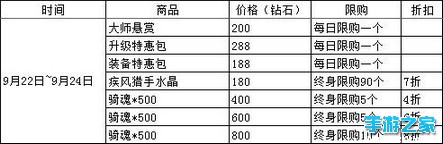 《龙戒》金秋九月福利活动第六波图片2