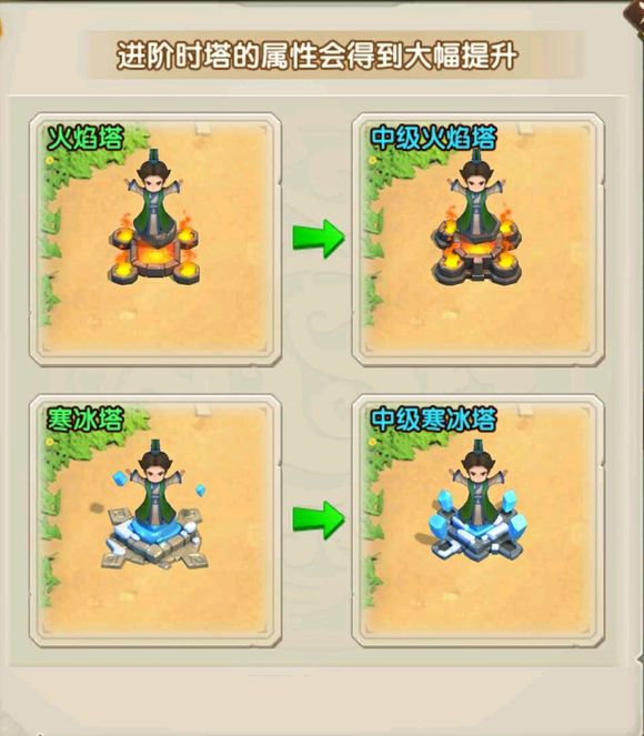全民主公2那种塔好用？全部塔楼炮楼技能介绍图片3