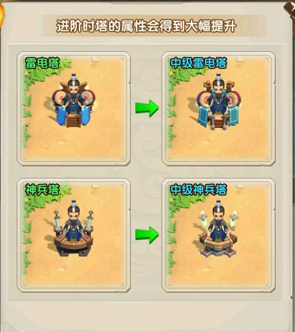 全民主公2那种塔好用？全部塔楼炮楼技能介绍图片1