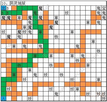 想不想修真阴灵地狱怎么走安全？阴灵地狱地图详情一览图片1