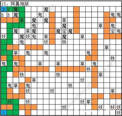 想不想修真阿鼻地狱怎么走安全？阿鼻地狱地图详情一览图片1