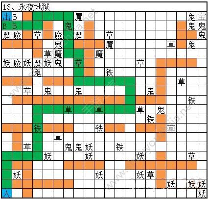 想不想修真永夜地狱怎么走安全？永夜地狱地图详情一览图片1