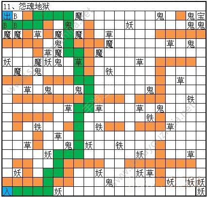 想不想修真怨魂地狱怎么走安全？怨魂地狱地图详情一览图片1