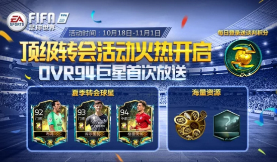 FIFA足球世界顶级转会活动10月19日开启：94星格雷茨卡免费得