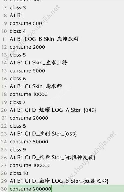 王者荣耀充值到贵族10需要多少人民币？贵族10价格特权介绍图片3