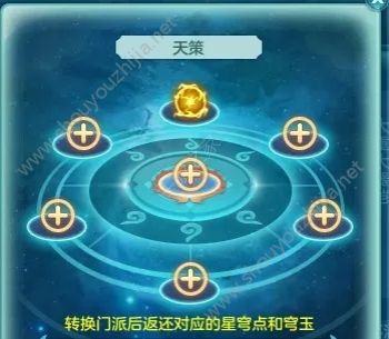 神武3手游天策星穹之力基础及选取攻略图片1