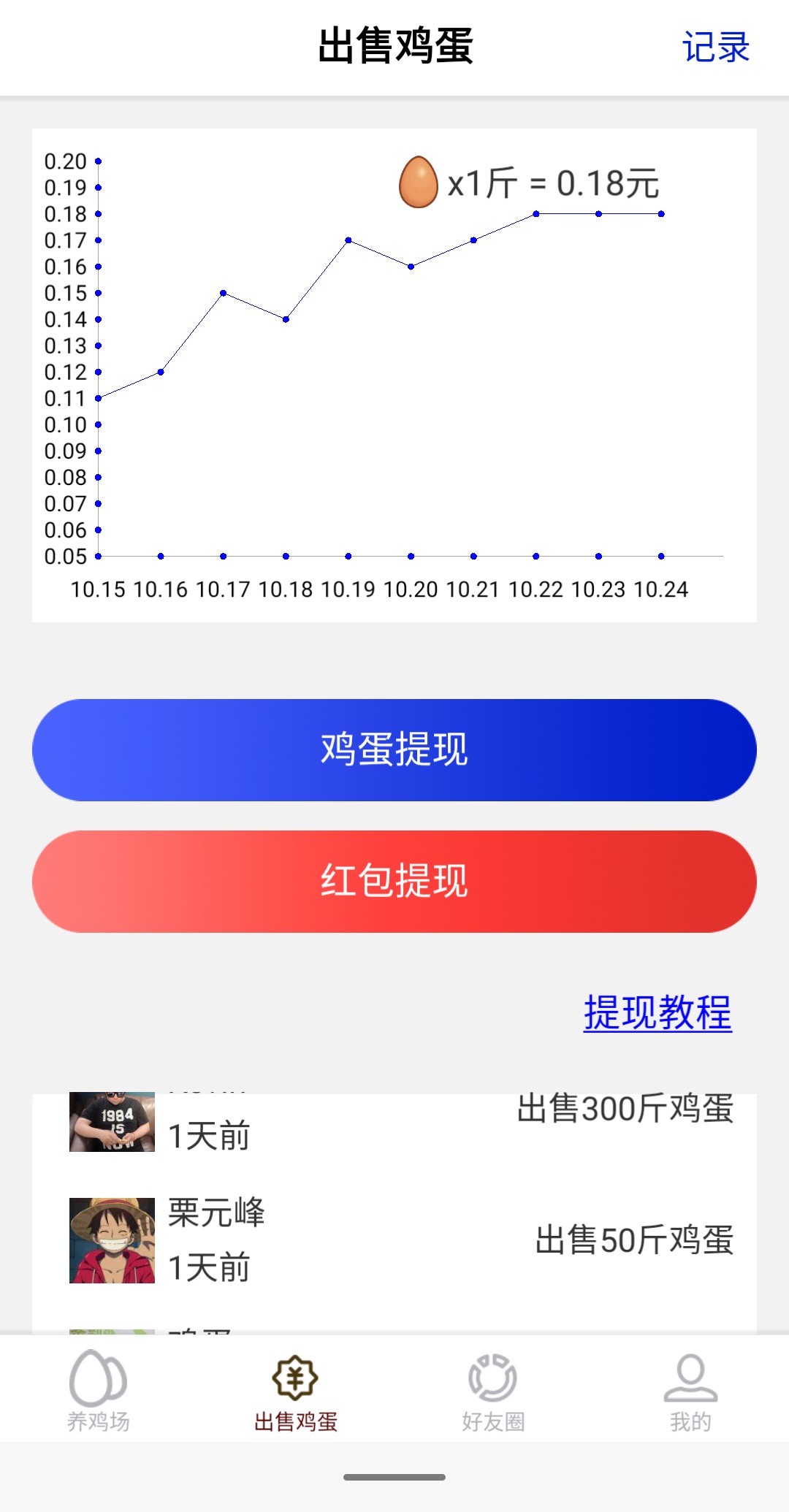 养鸡大亨游戏app官方版图4