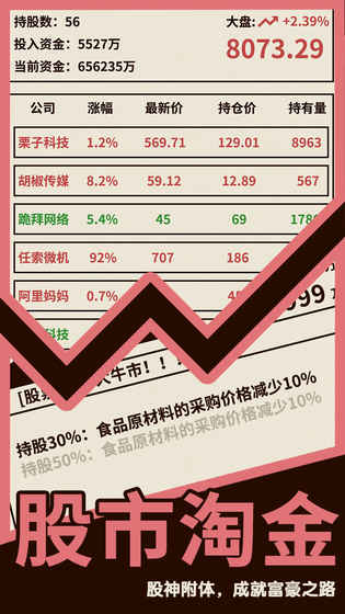 创业传奇图4