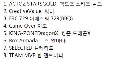 王者荣耀韩国赛区开放：KRKPL10月22日在韩国正式开赛图片6