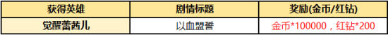 十二战纪11月1日新版本更新了什么？更新活动内容详情一览图片6