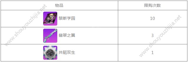 崩坏学园2“翠色星屑”活动关卡开启：活动规则及奖励大全一览图片3