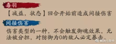 阴阳师低练度吸血姬秘闻平民通关攻略 无极品御魂、无SSR、无或单六星图片7