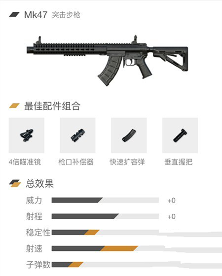 绝地求生刺激战场MK47：一把可以当狙击枪打的突击步枪图片1