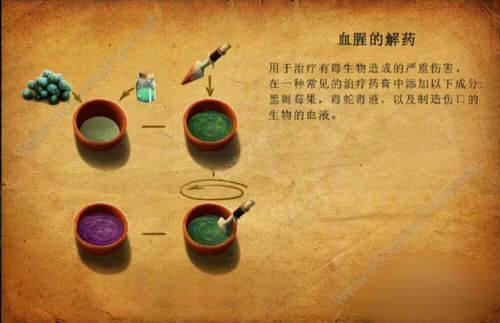 失落的领地3黄金诅咒(密室逃脱6)场景2解读药水图文攻略图片1