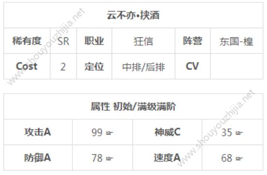 时之歌后排英雄选哪个好？值得培养的后排英雄推荐图片5