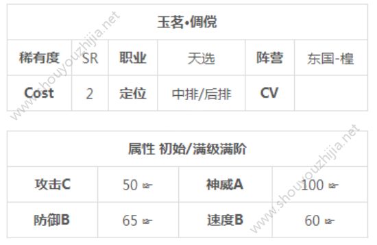 时之歌后排英雄选哪个好？值得培养的后排英雄推荐图片7